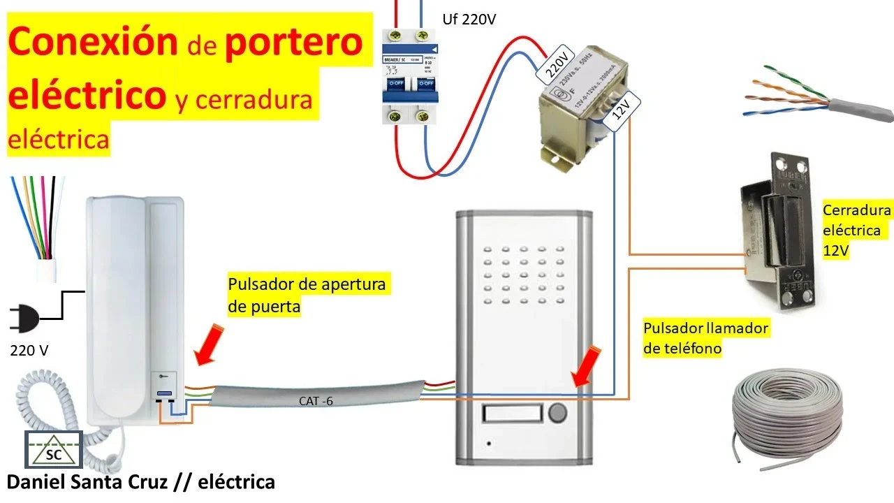 Cómo funciona un portero automático